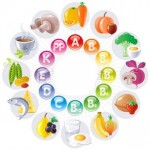 Нормы витаминов А, Д, В, С для детей